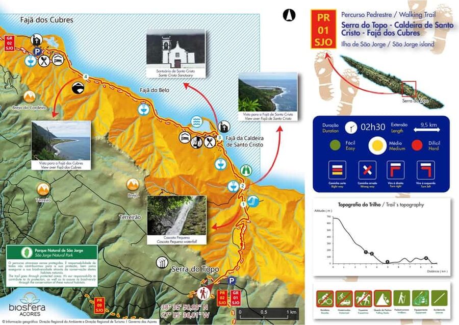 São Jorge: PR01 Hike & Tour - Full Day Adventure - Key points before you go