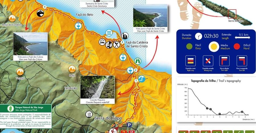 São Jorge: PR01 Hike & Tour - Full Day Adventure - A full day that strings together São Jorge’s best “why”